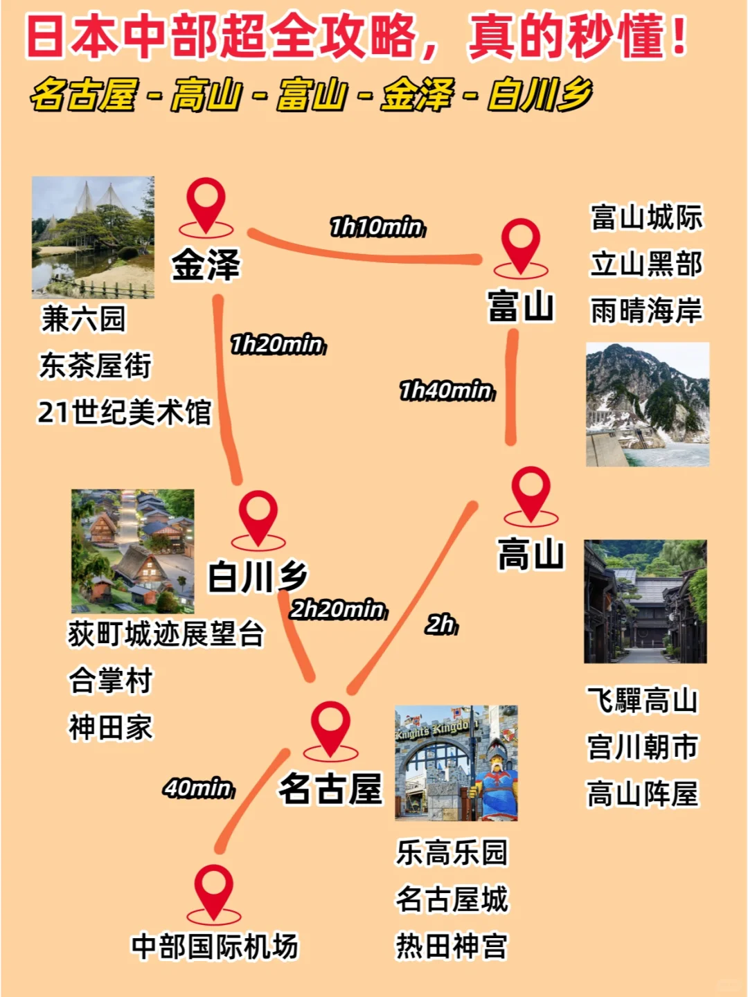 日本中部｜超详细超好玩攻略，请查收哦！