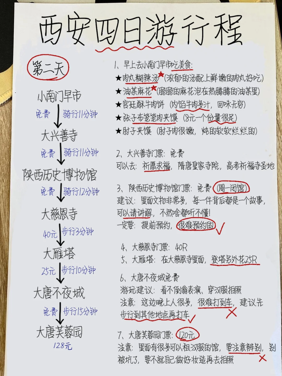 大学生连夜写的西安四日游攻略‼️一定要看