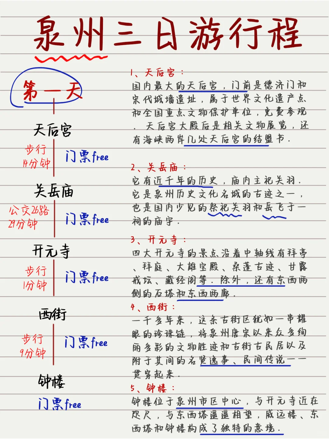 泉州已回‼️3天2夜旅游路线已完善，快来抄✍️