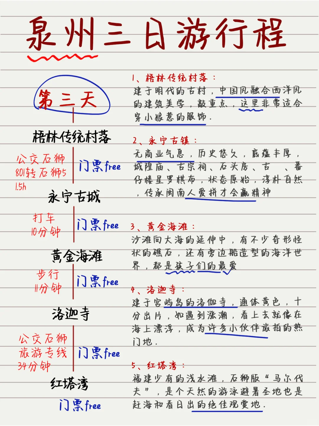 泉州已回‼️3天2夜旅游路线已完善，快来抄✍️