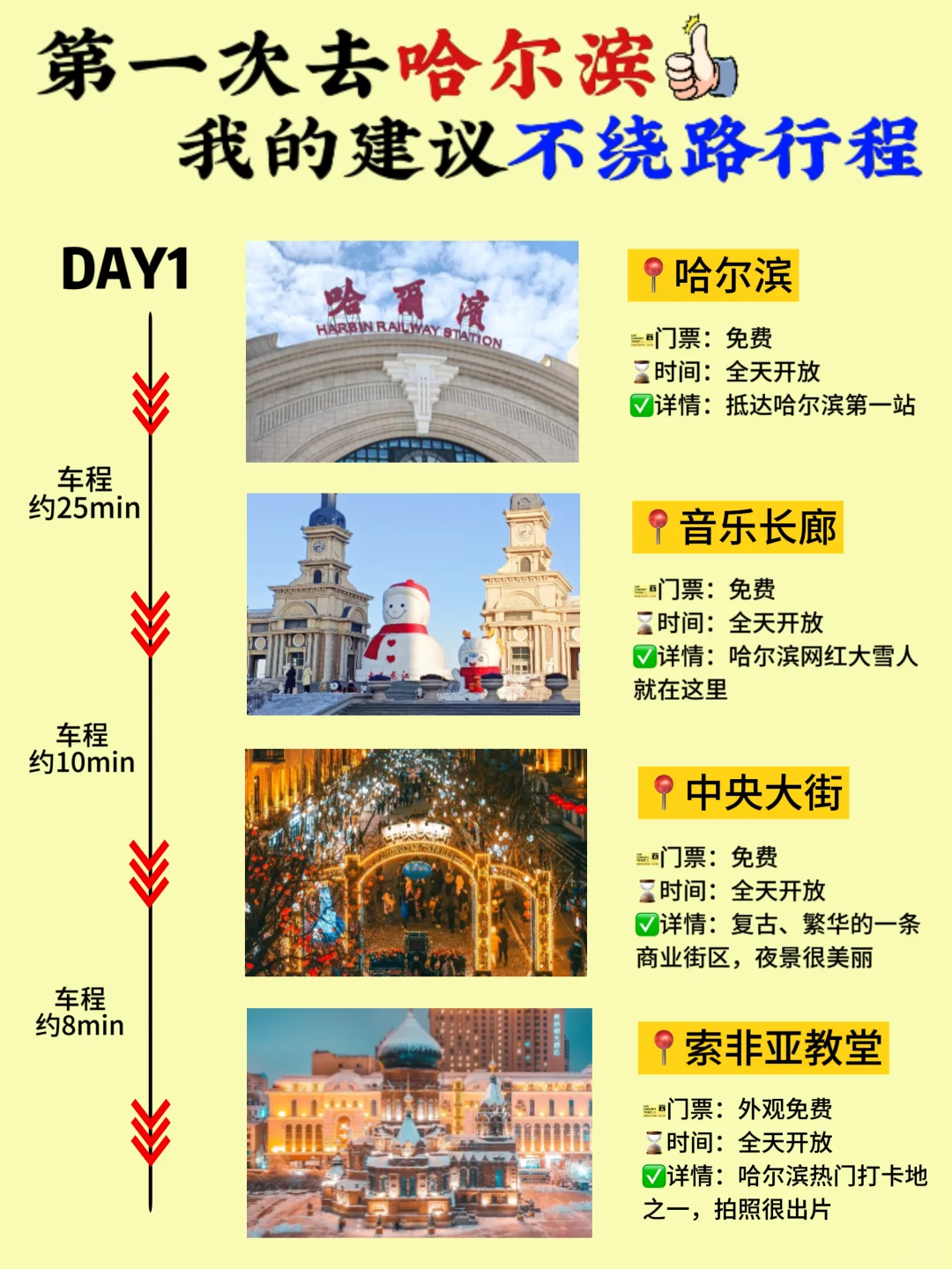 哈尔滨旅游攻略❗附正确游玩顺序+超全避坑！