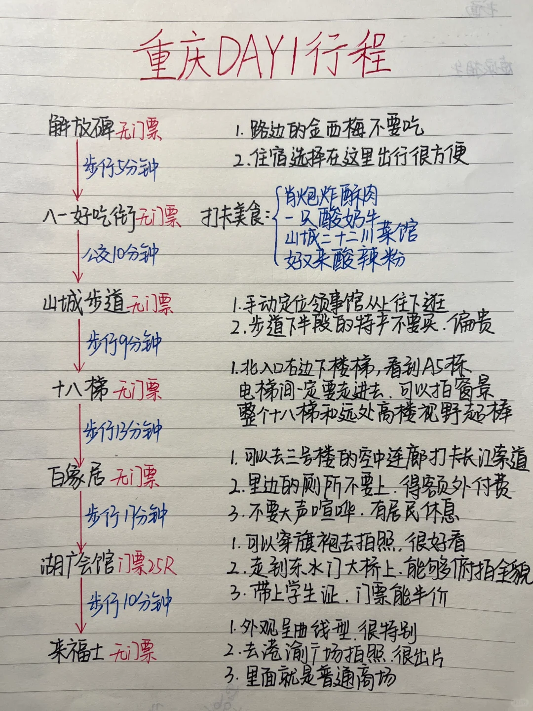 被闺蜜做的重庆攻略满意哭了😭超详细！！！