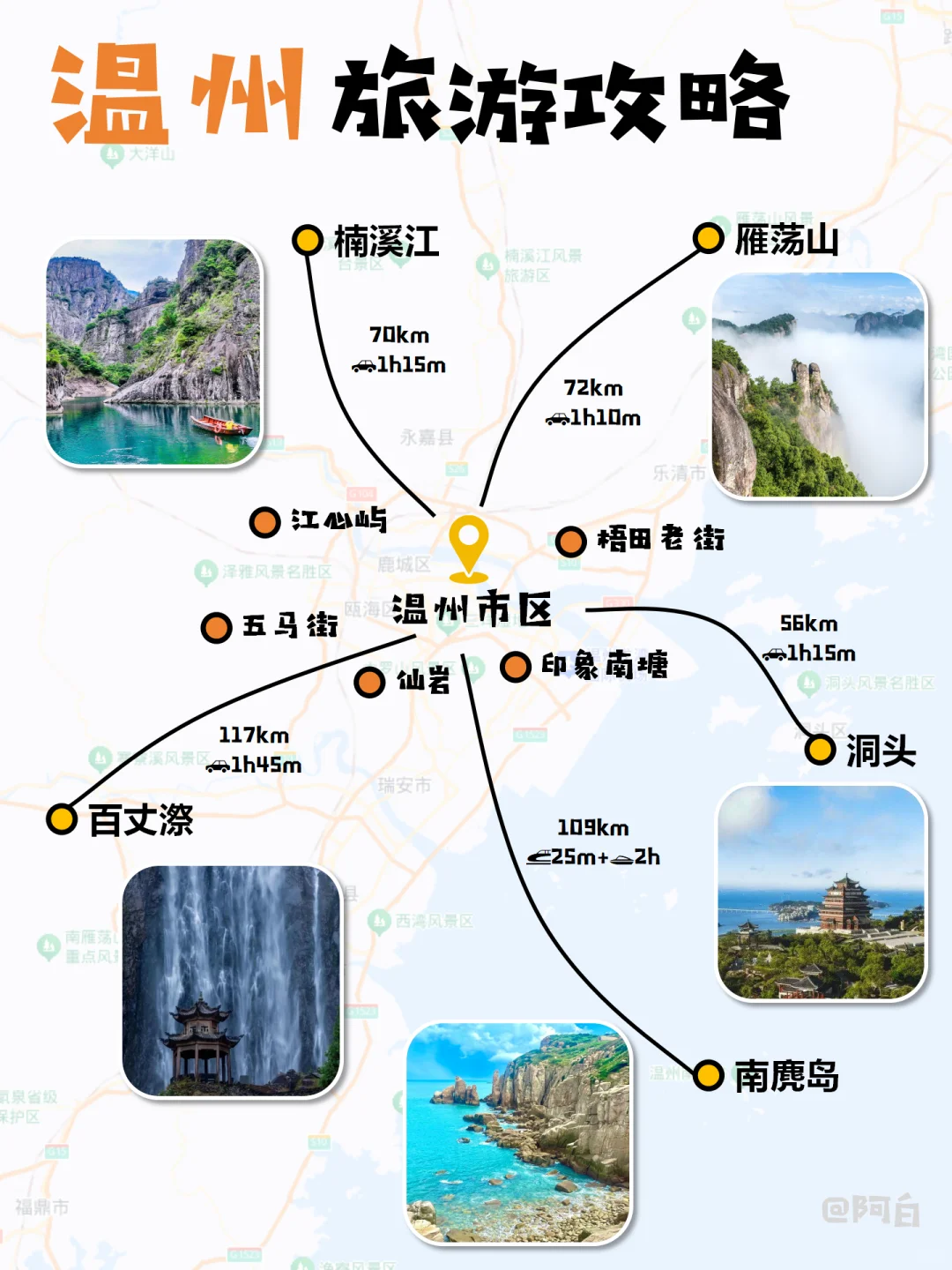 温州旅游攻略❗️先看这一篇❗️