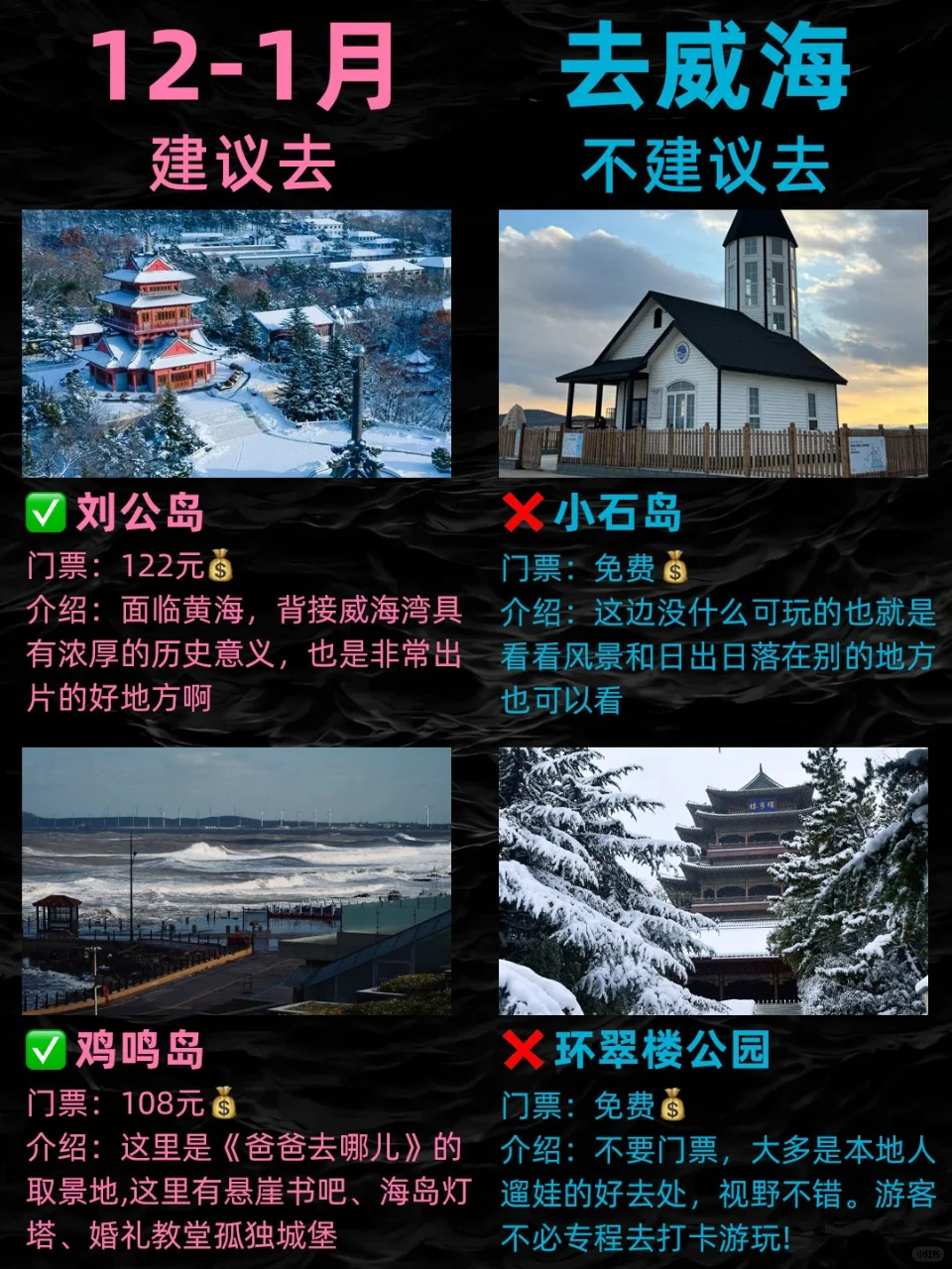 刚从威海回来！我的建议是💯认真看完…