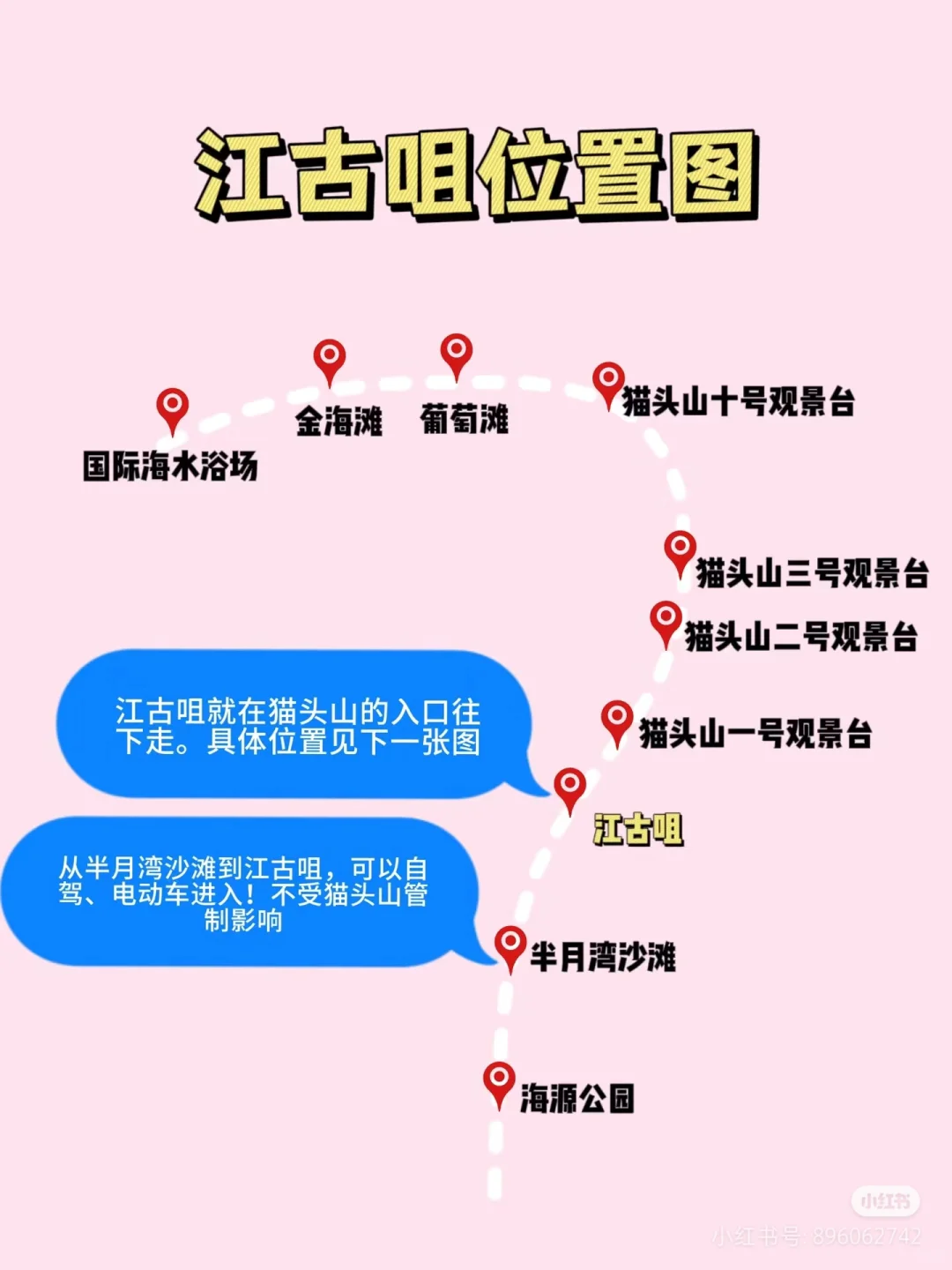 威海旅游攻略【复盘版】