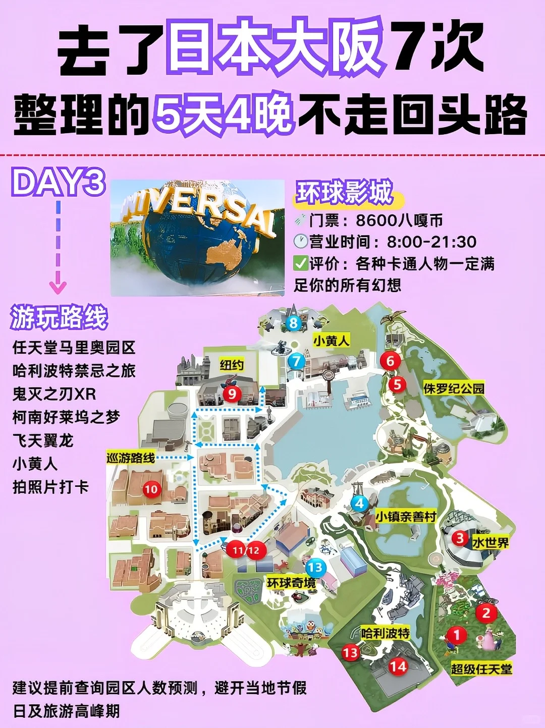 去了7次大阪旅游，熬夜整理攻略