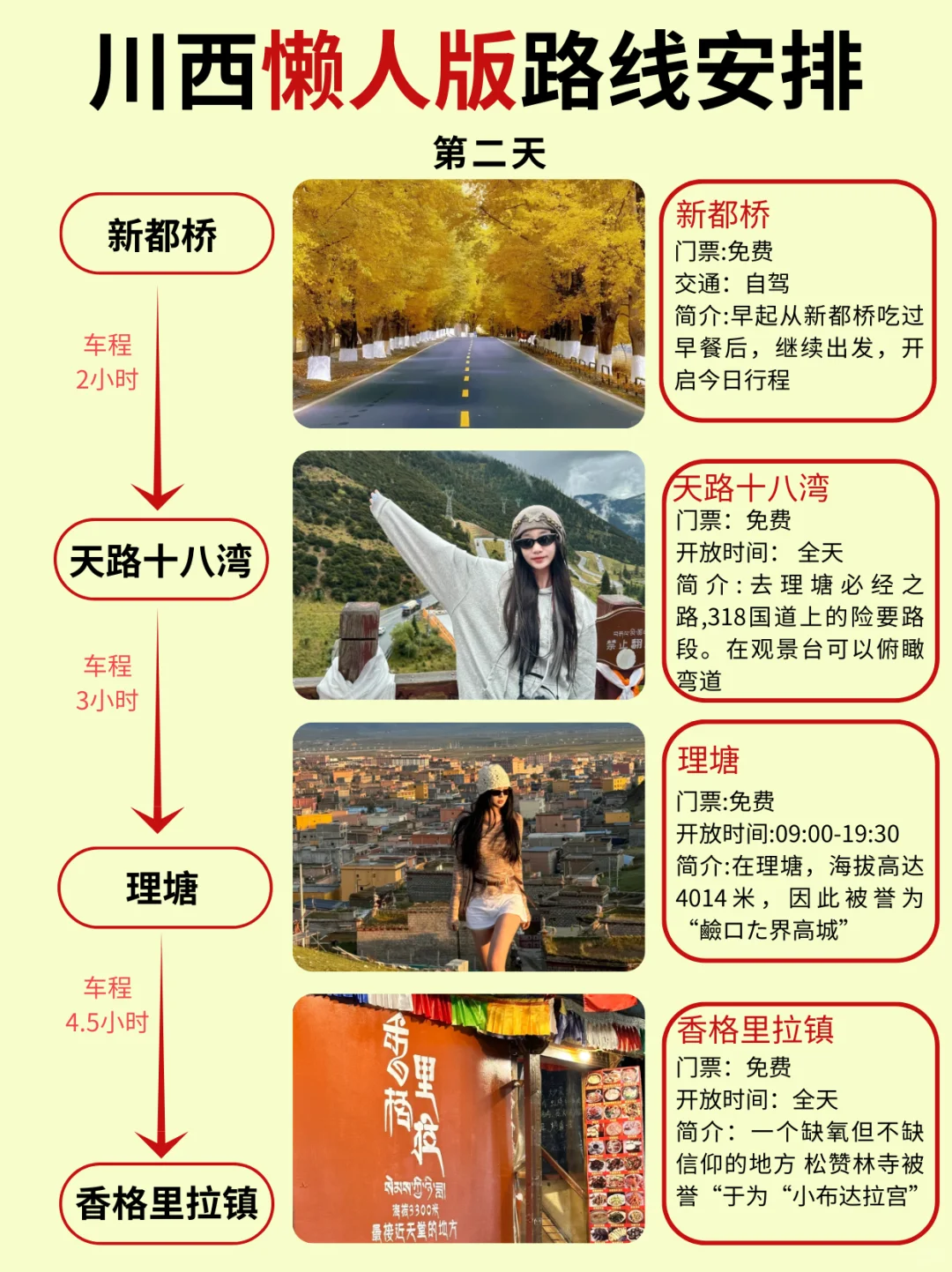 川西小环线🔥5天4晚详细攻略✅