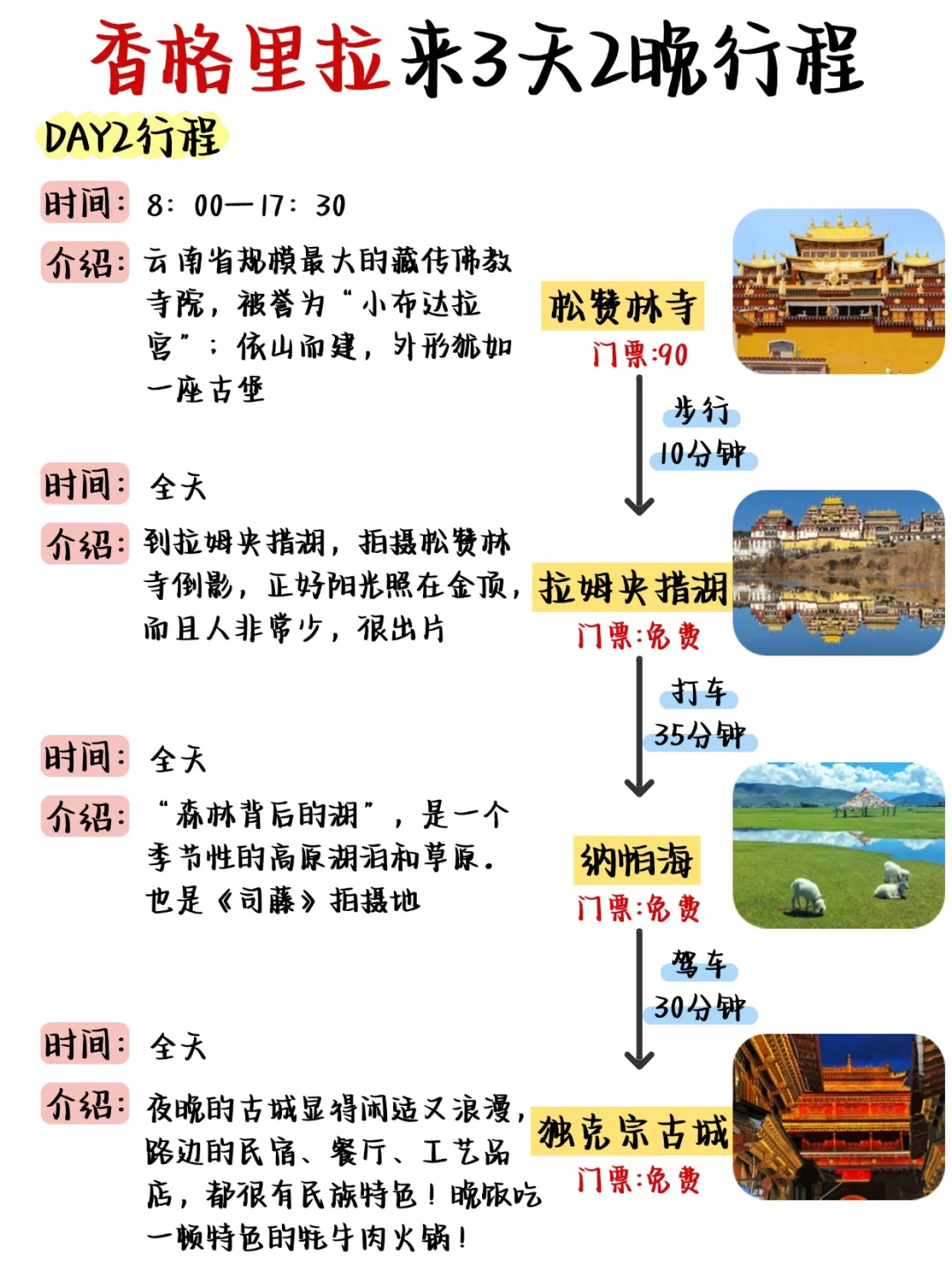 国庆来香格里拉的姐妹👭，来码最全攻略！