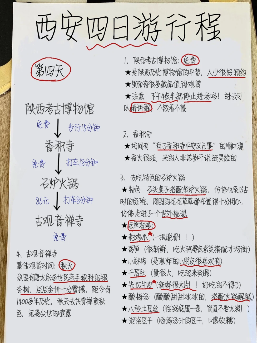 大学生连夜写的西安四日游攻略‼️一定要看