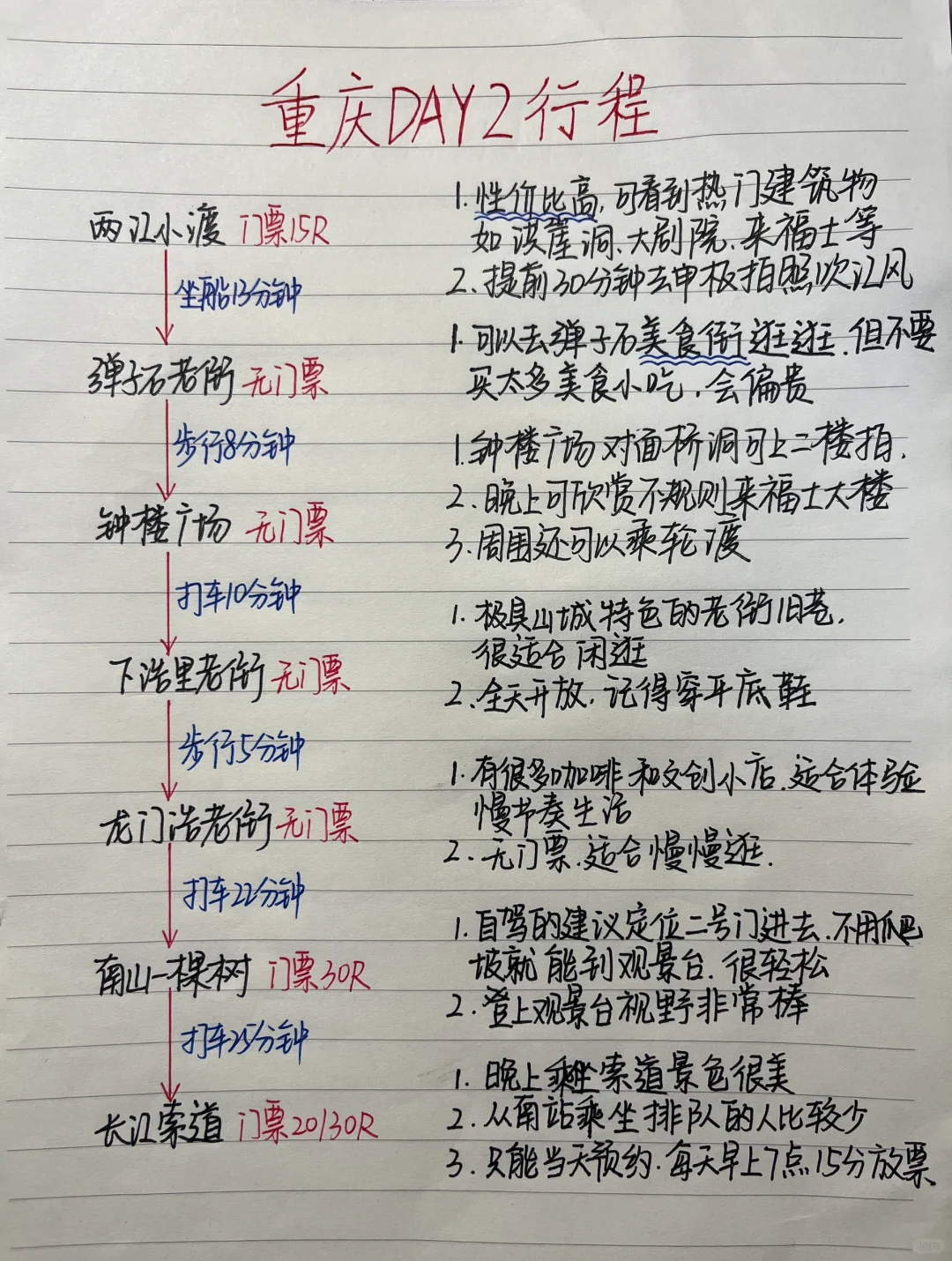 被闺蜜做的重庆攻略满意哭了😭超详细！！！