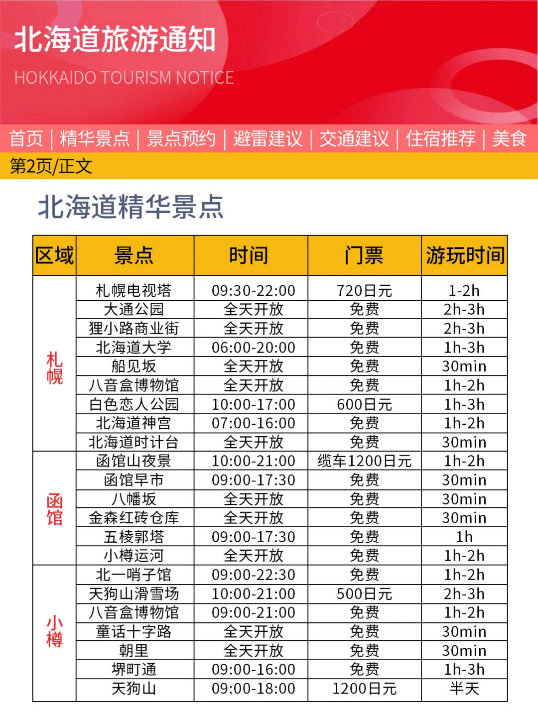 （北海道近期新通知）请尽快更改行程……