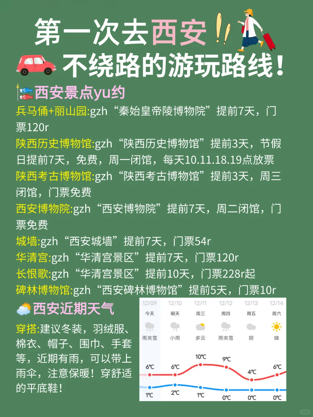 西安懒人版行程规划😊不绕路 码住👍