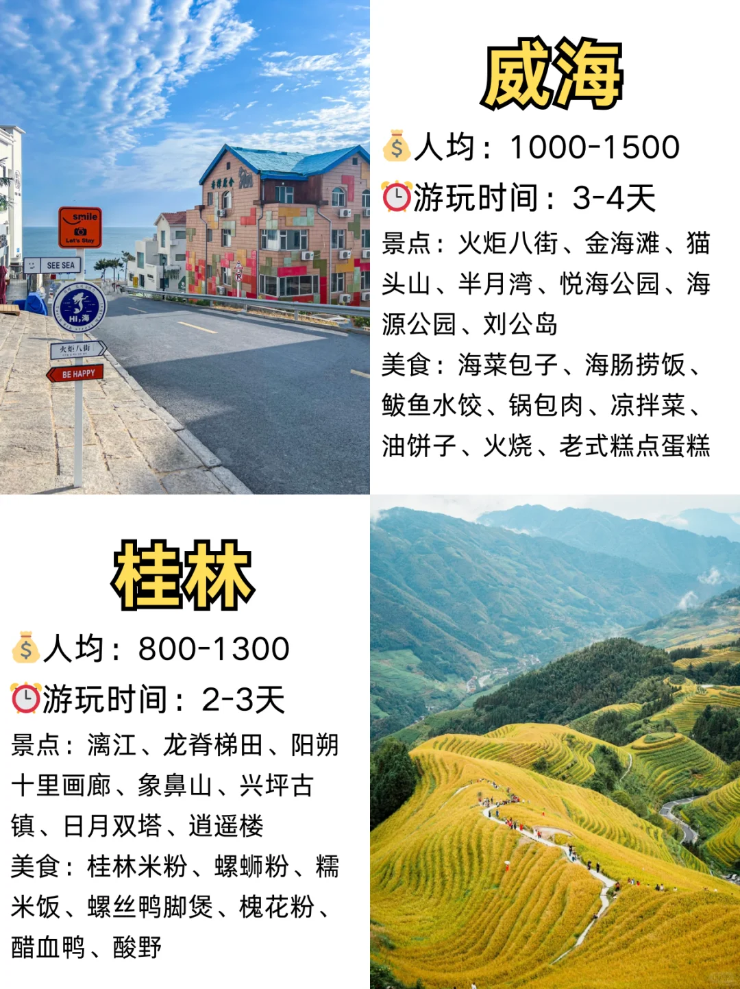 闺蜜出游💗情侣约会超适合出行的城市‼️