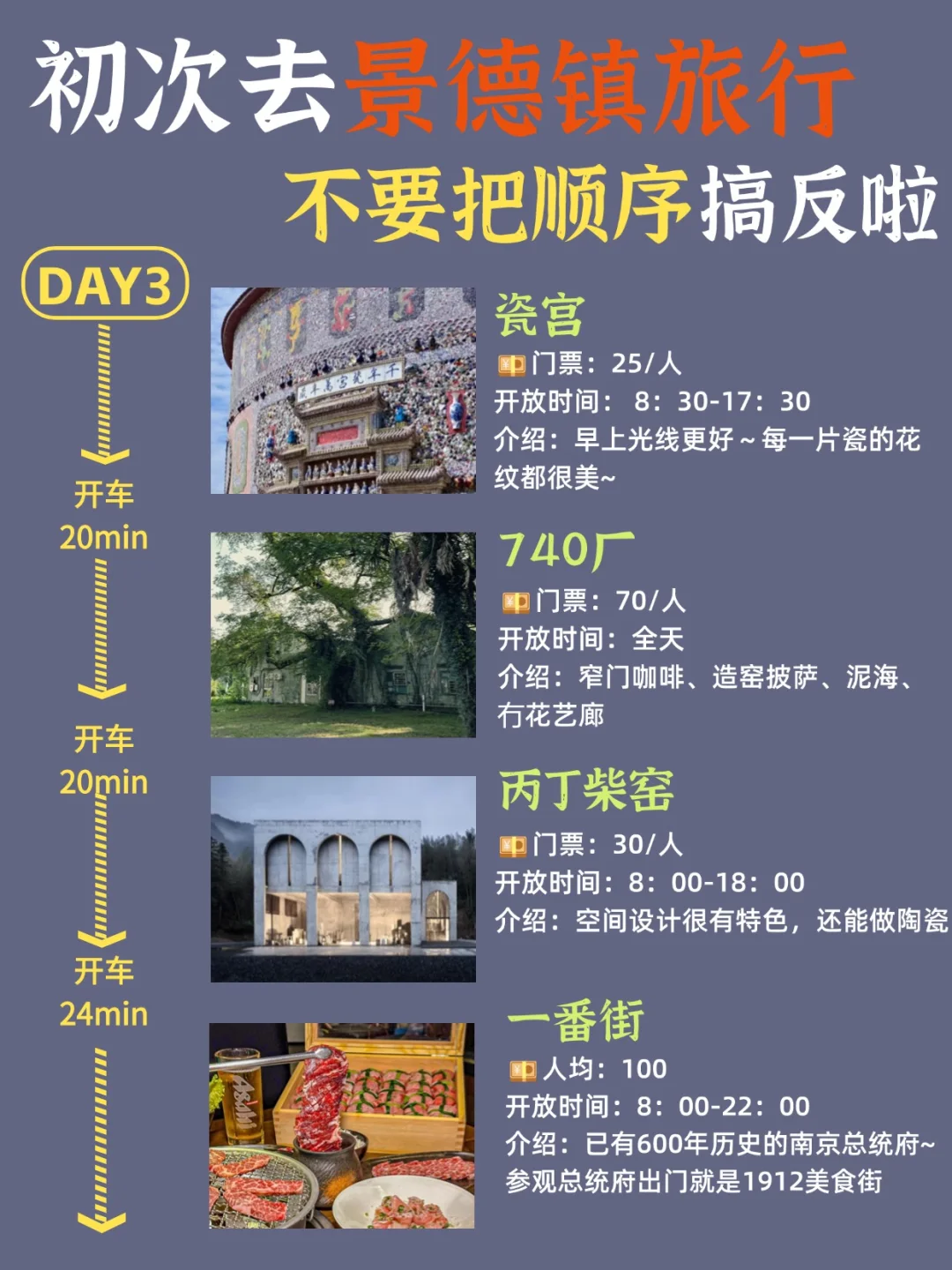 闺蜜花五个小时整理的景德镇旅游攻略！速码！