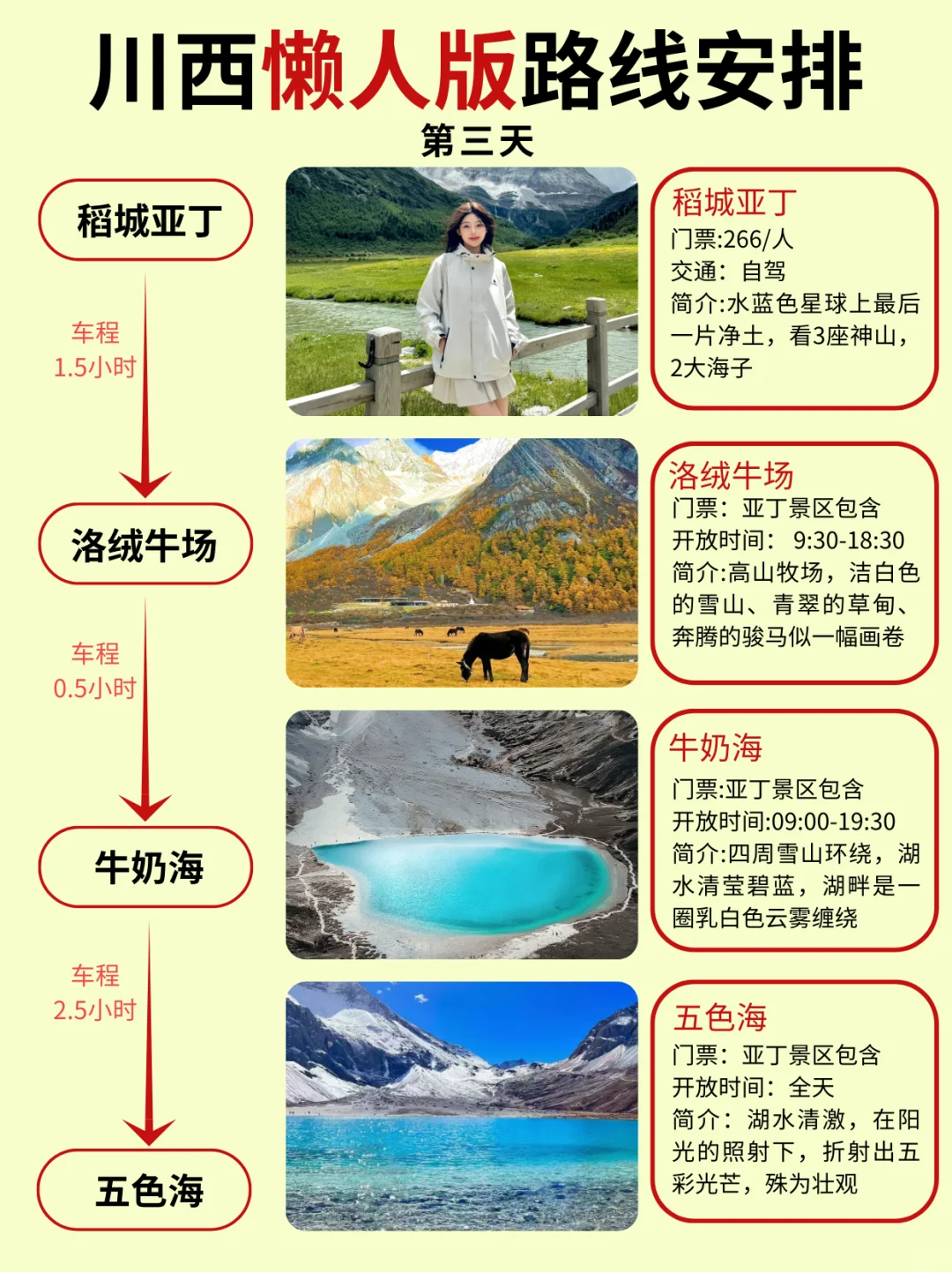 川西小环线🔥5天4晚详细攻略✅