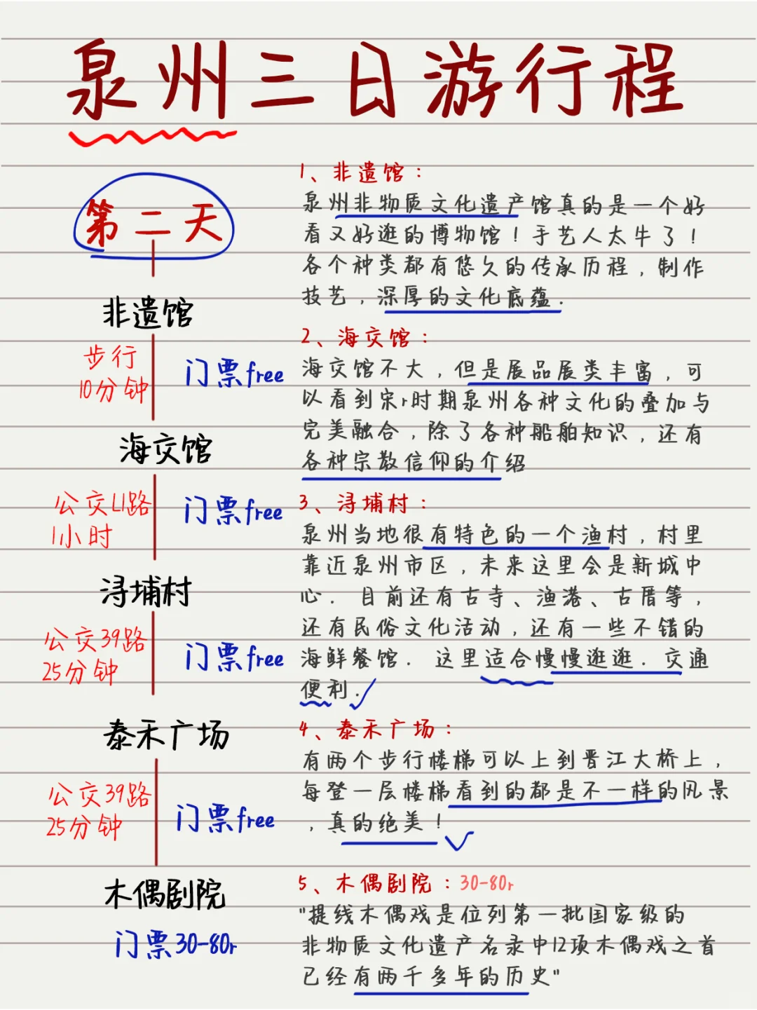 泉州已回‼️3天2夜旅游路线已完善，快来抄✍️