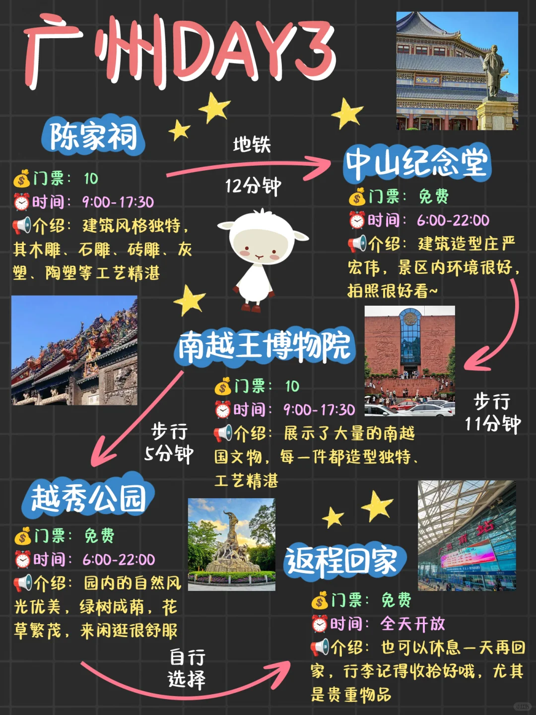 土著熬夜手写广州3天旅游攻略😭赶紧收