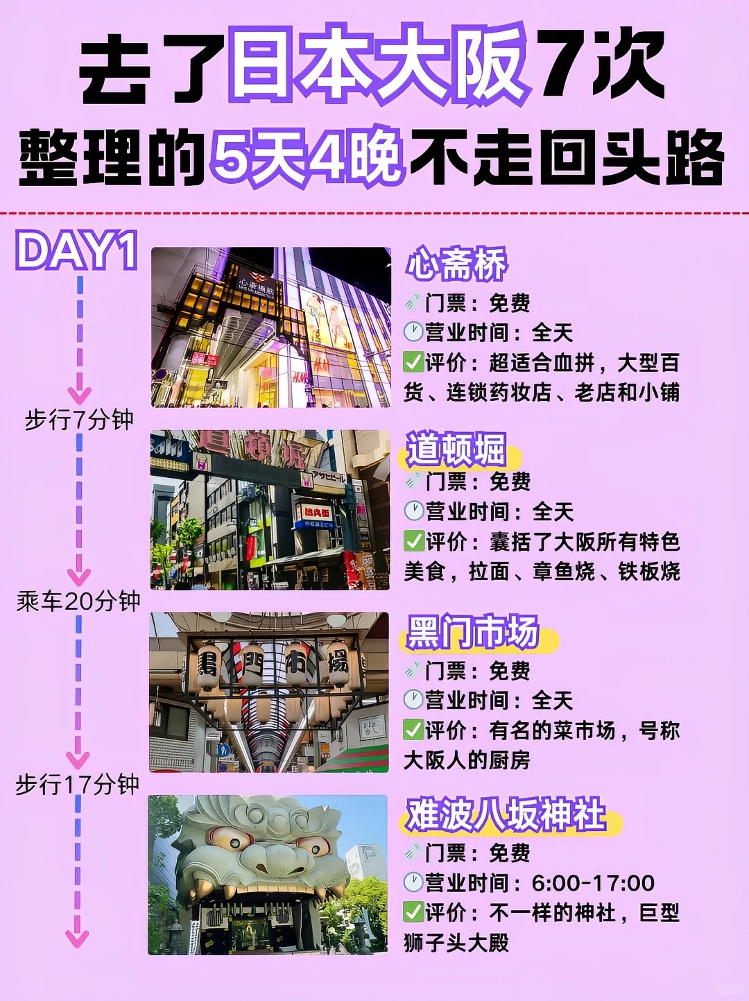 去了7次大阪旅游，熬夜整理攻略