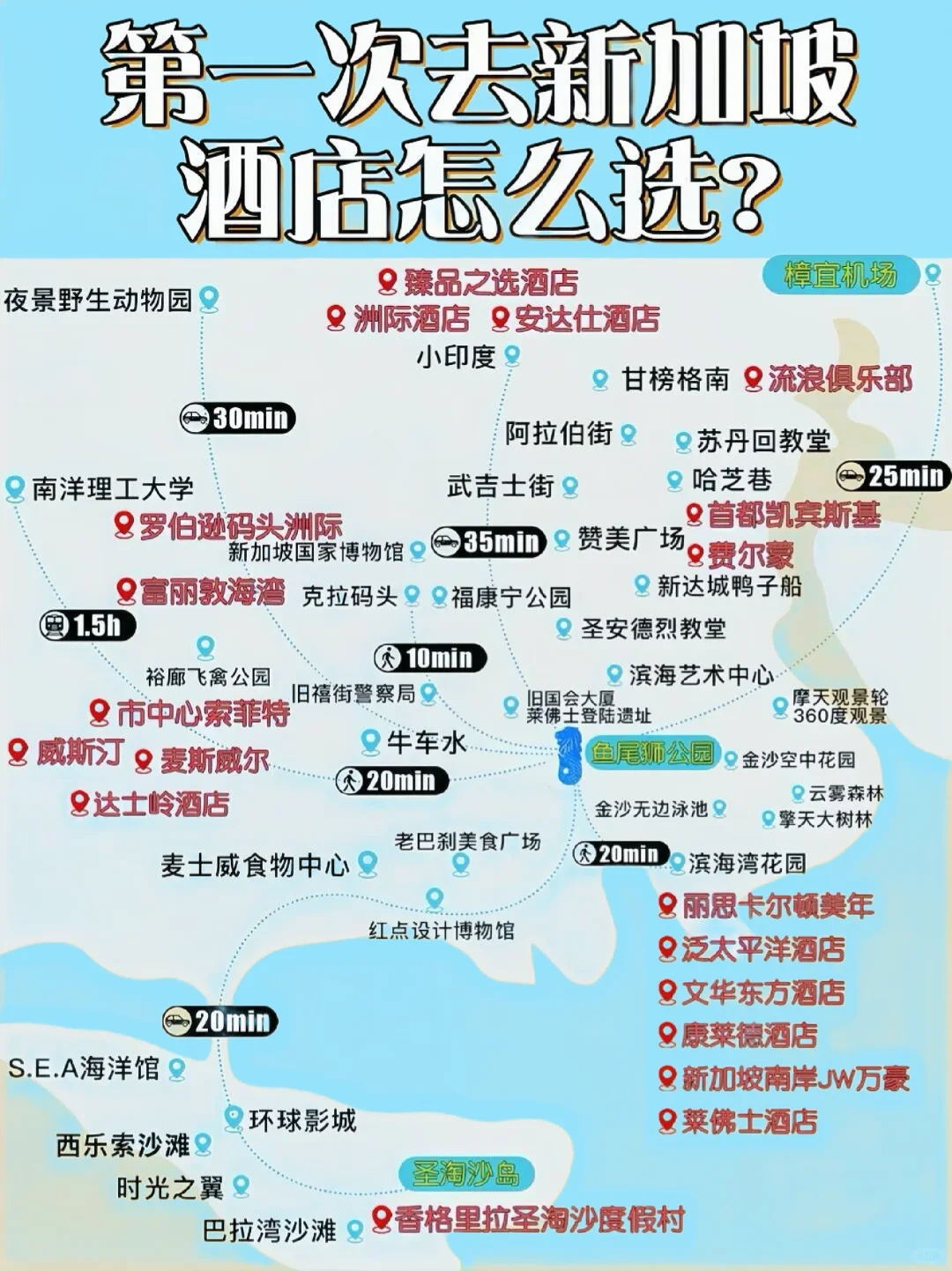 被问N次了🔥10-12月新加坡旅游超全攻略❗