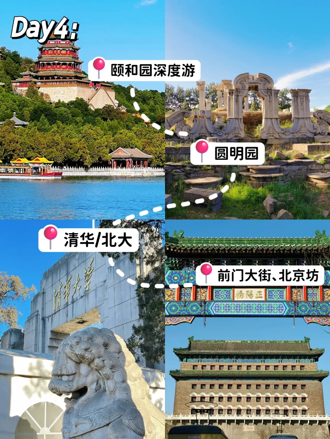 北京旅游宝典 | 1k+💰全搞定！体验感拉满