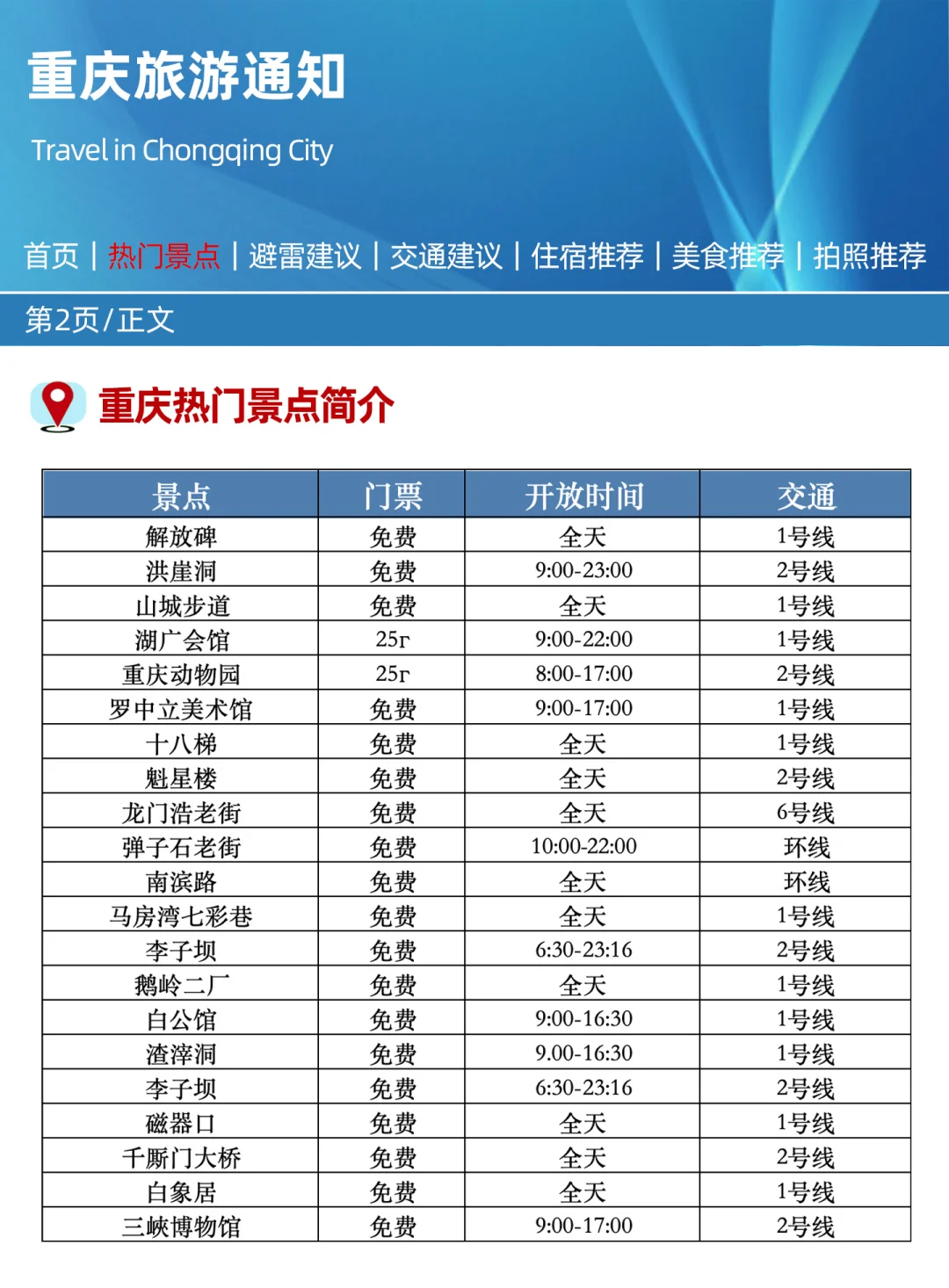 重庆刚发布的旅游通知‼️幸好提前看到了🤭