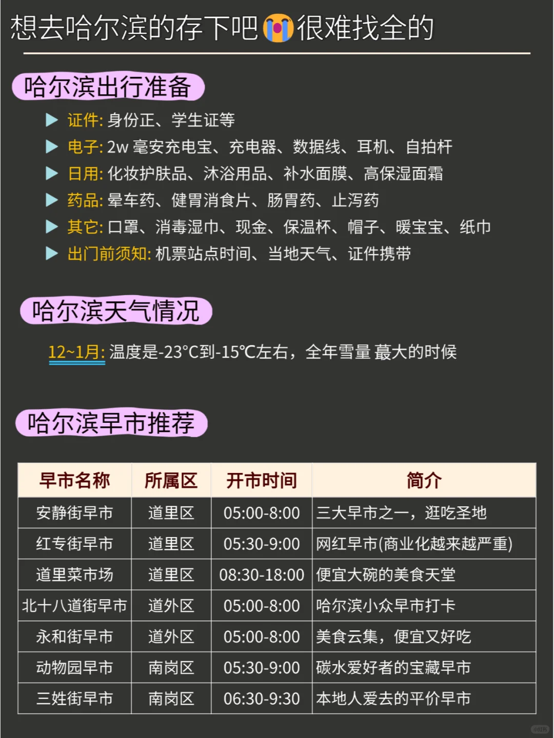 写给12-1月去哈尔滨的姐妹，超全避雷⚠️