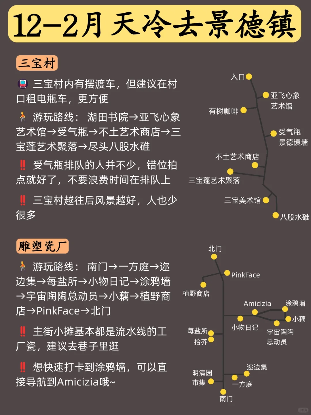 12-2月准备来景德镇的姐妹❤一定要看！