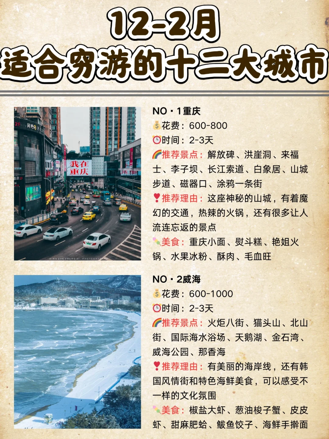 12-2月适合“穷游”的1⃣2⃣大城市