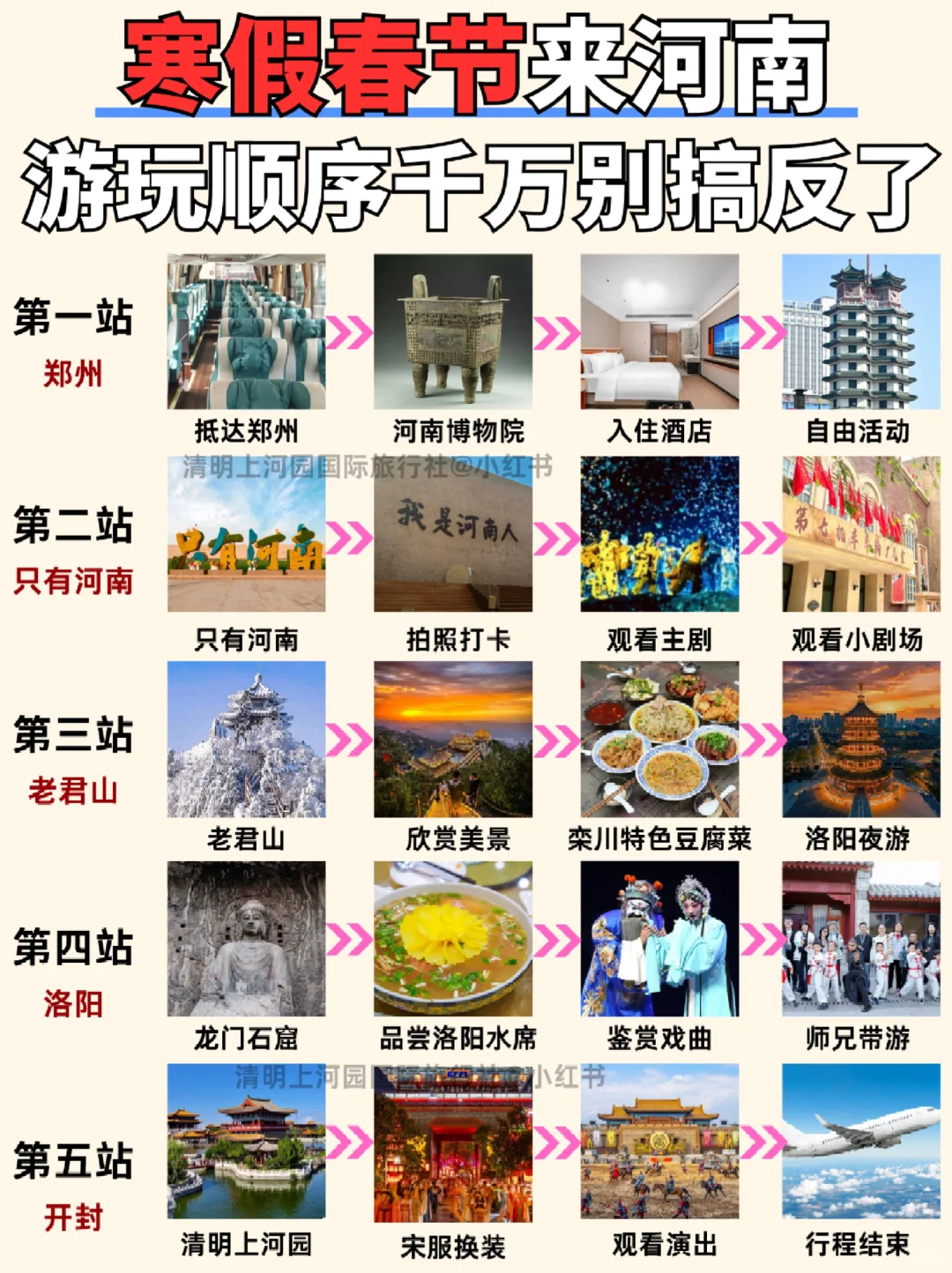 河南旅游攻略 | 2k+💰全搞定！体验感拉满