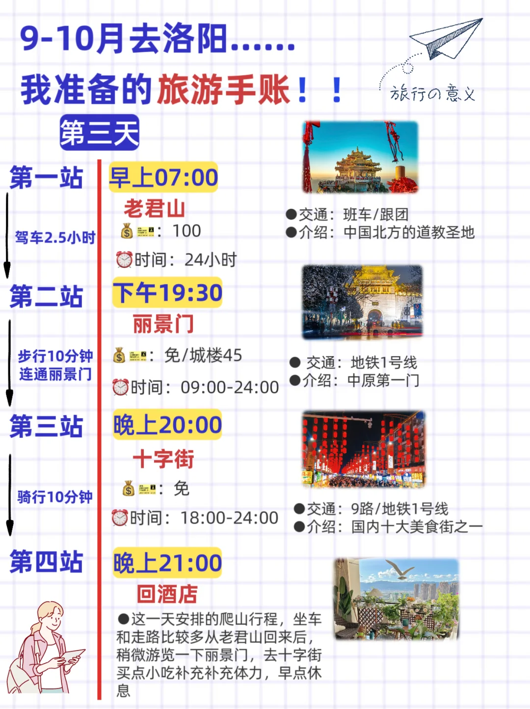 自9月洛阳游玩攻略（自用版）