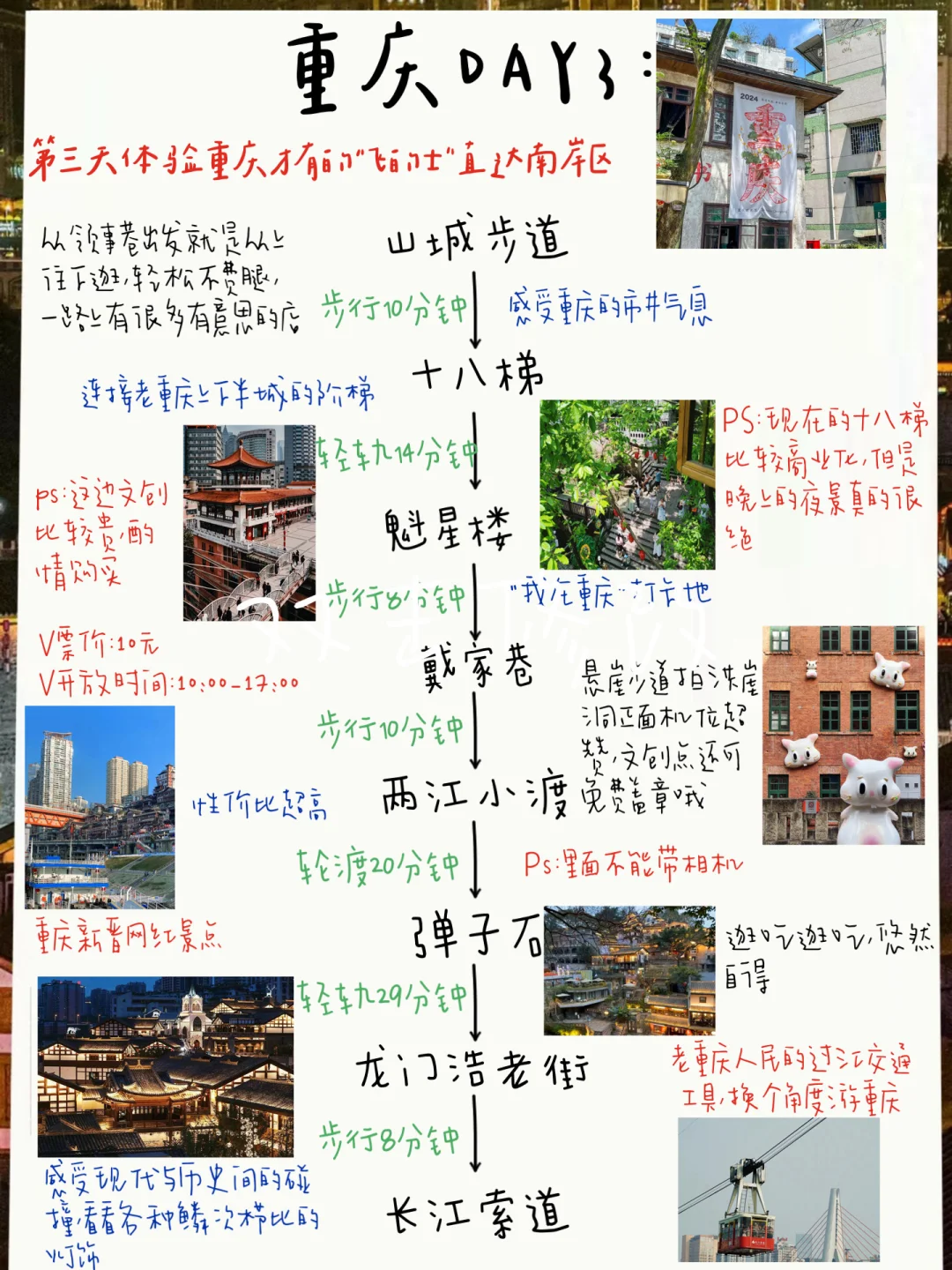 谁懂啊！！！被自己做的重庆攻略满意哭了