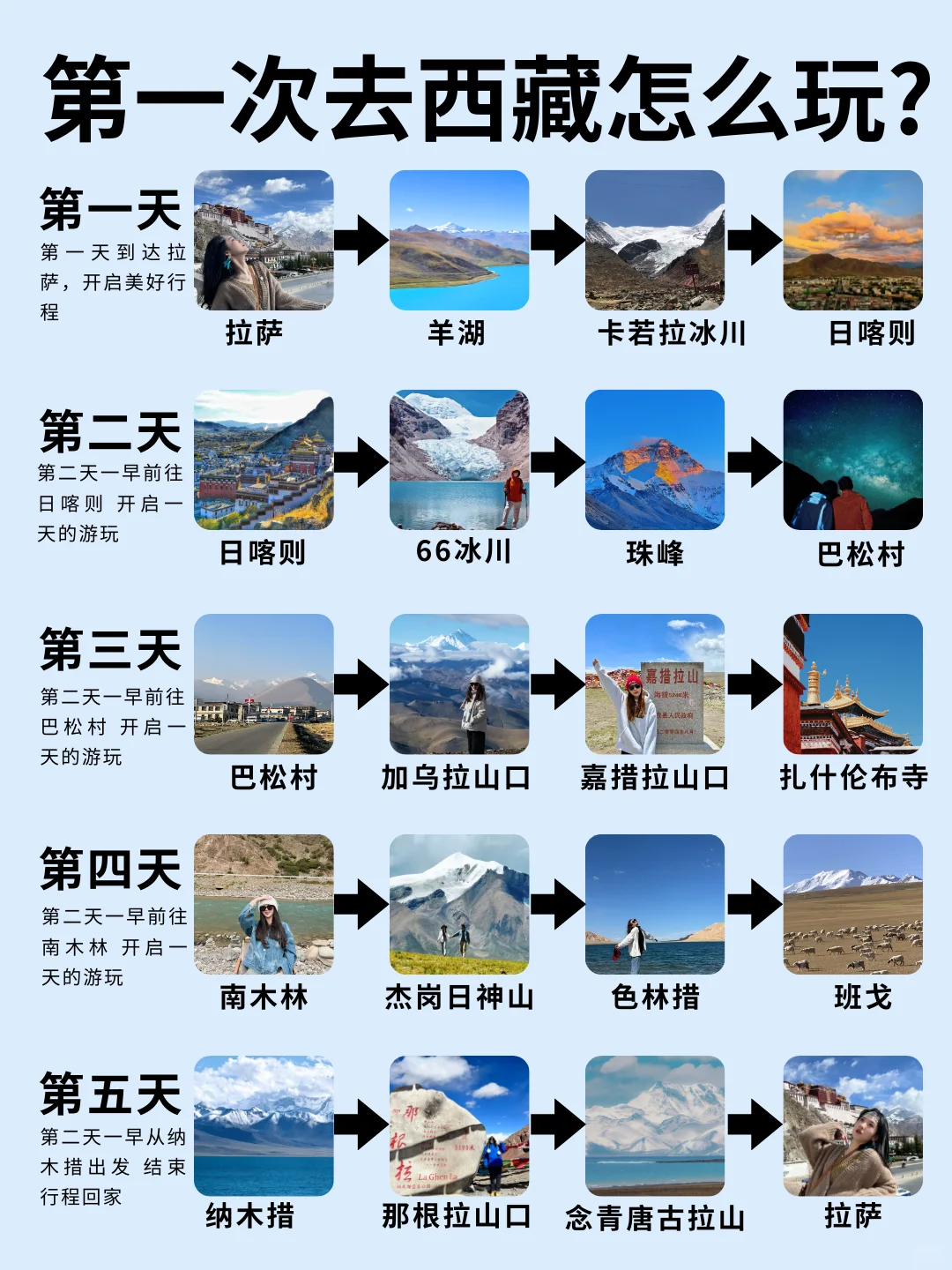 第一次去西藏旅游这样玩❗10-12月旅游攻略