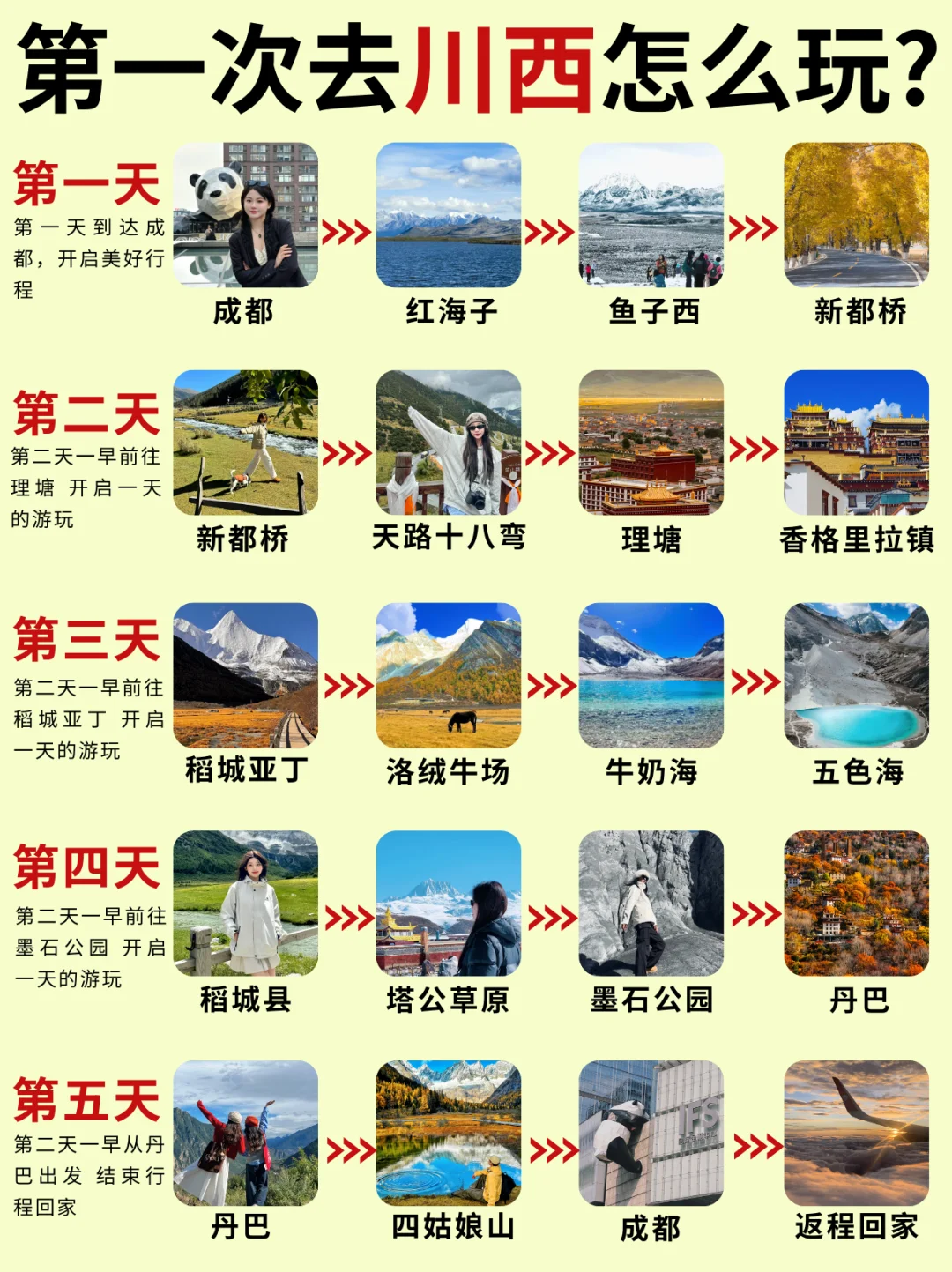 川西小环线🔥5天4晚详细攻略✅