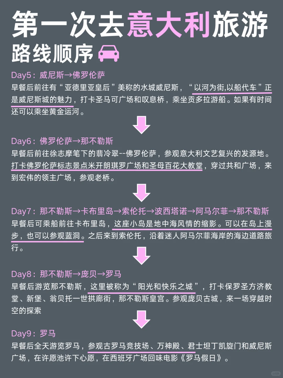 第一次去意大利旅游,游玩顺序千万别搞反‼