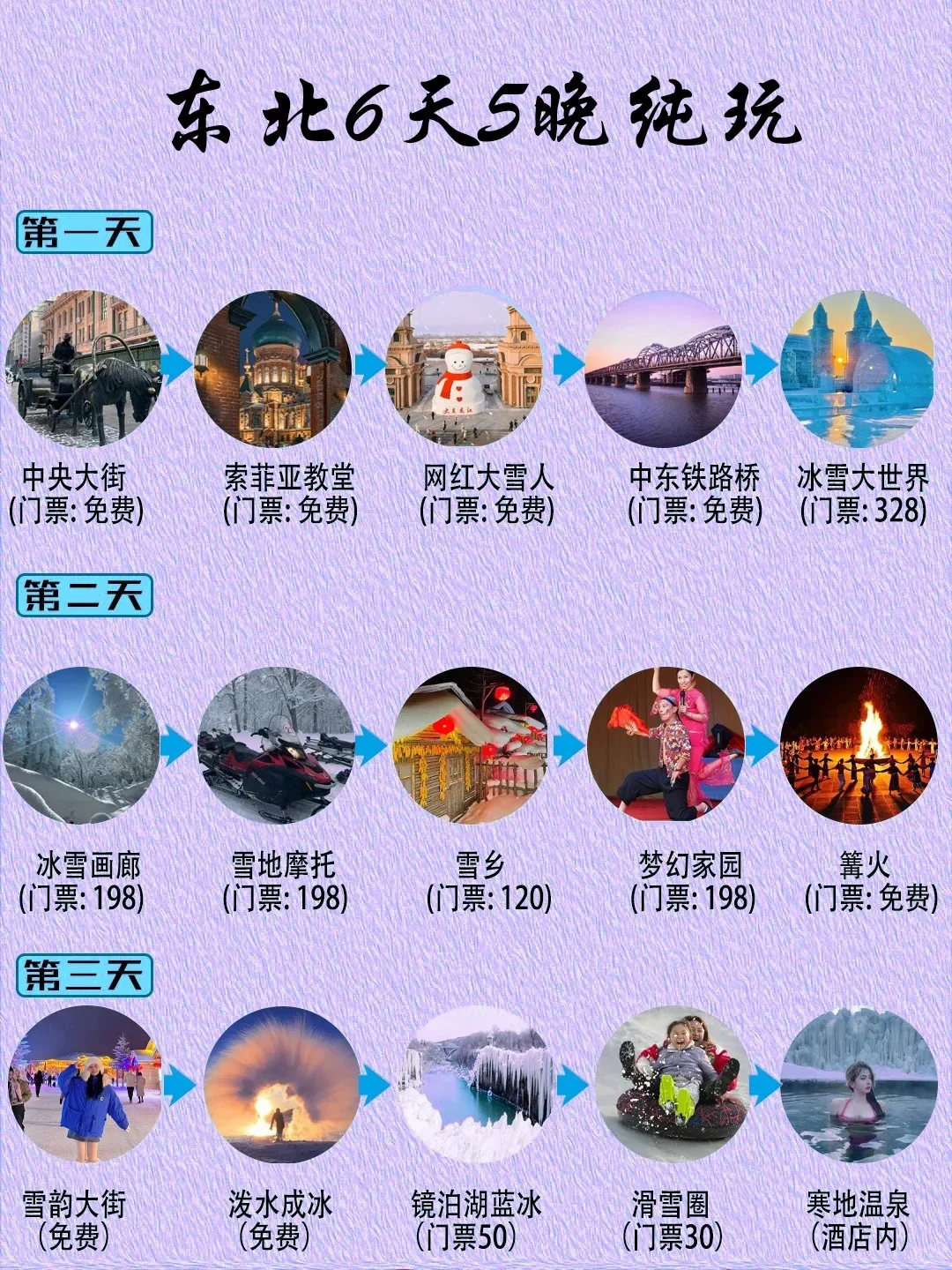 我好像发现了东北旅游蕞全攻略