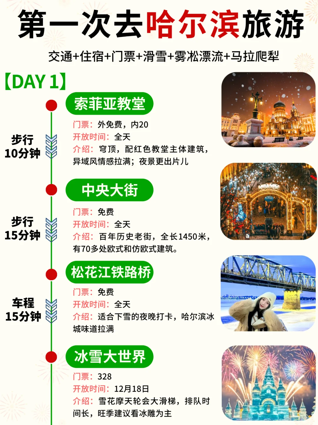 听劝‼️第一次去哈尔滨6天5晚这样玩错不了..