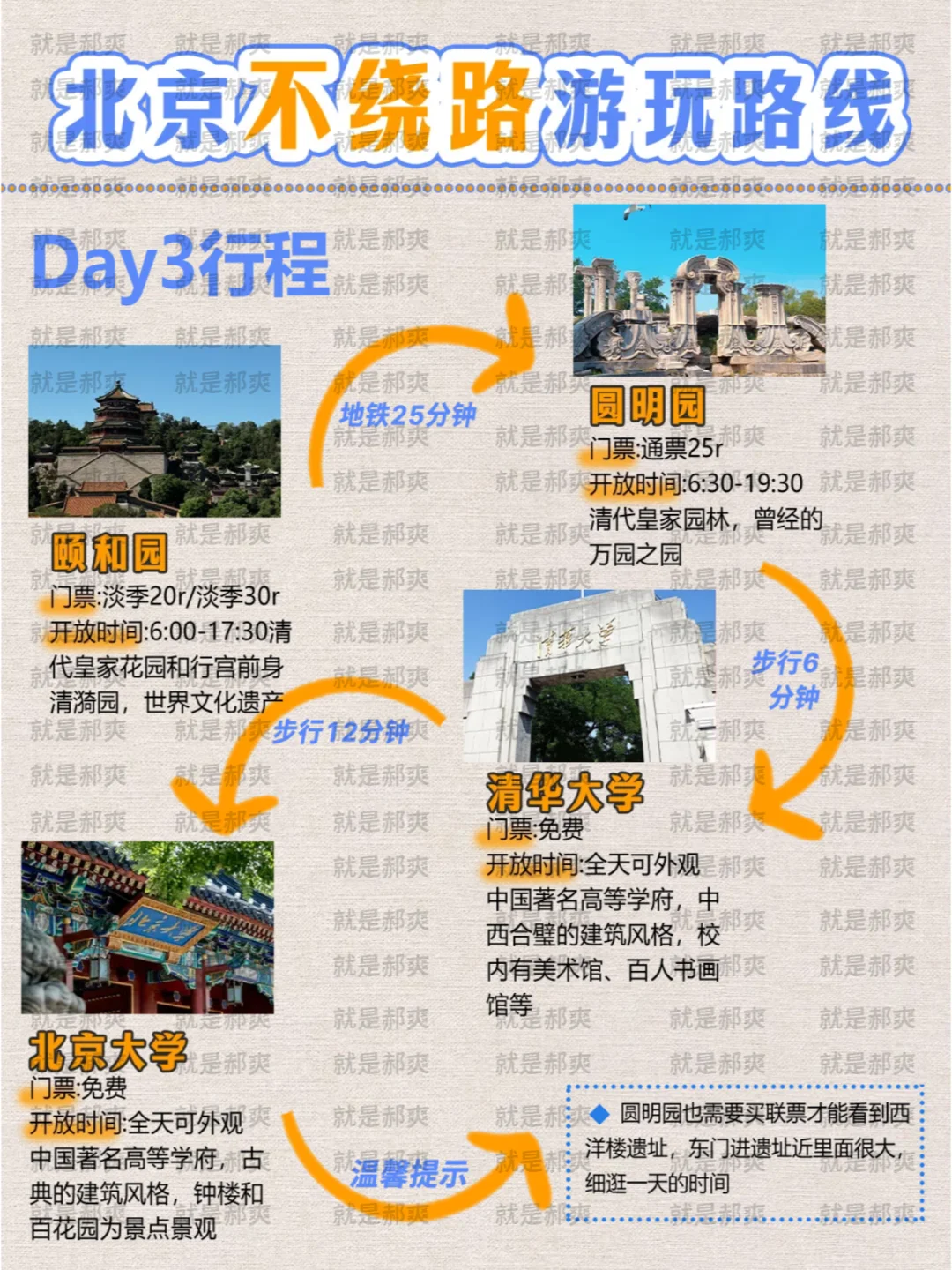 ✨去了五次总结的北京旅游攻略，直接抄作业
