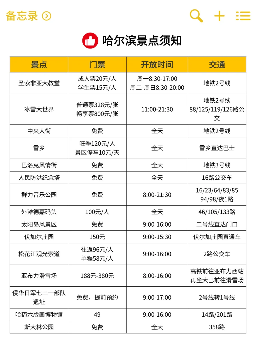 刚和闺蜜从哈尔滨回来🥶我的建议是……