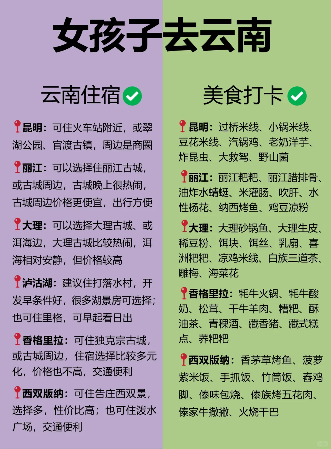 云南旅游攻略✔️女孩子第一次去云南怎么玩