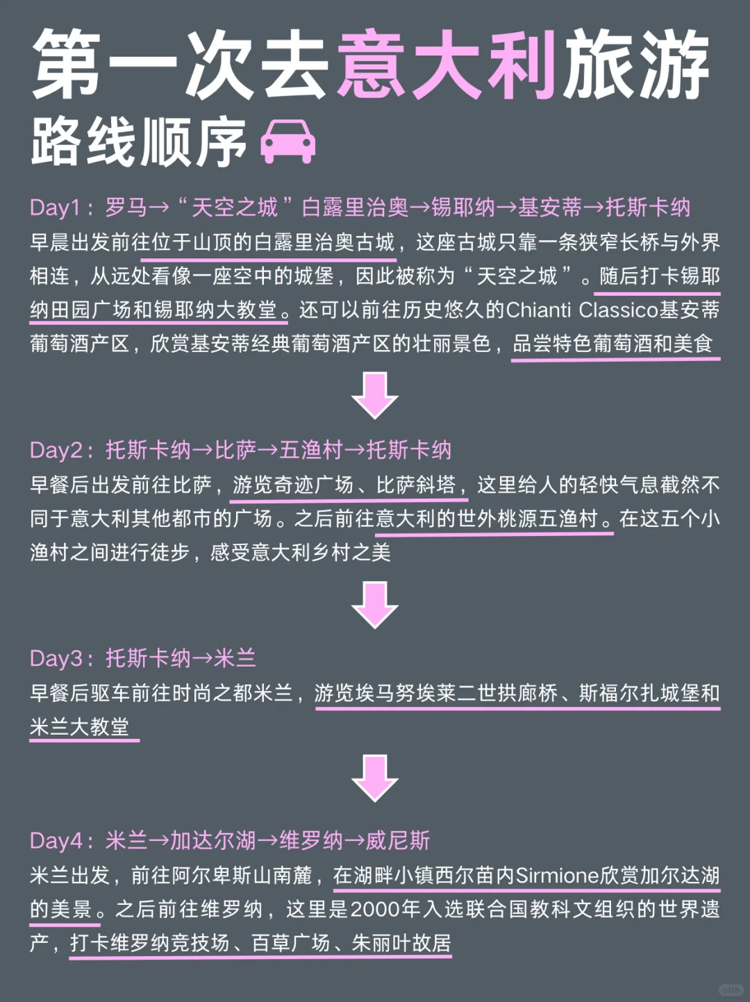 第一次去意大利旅游,游玩顺序千万别搞反‼
