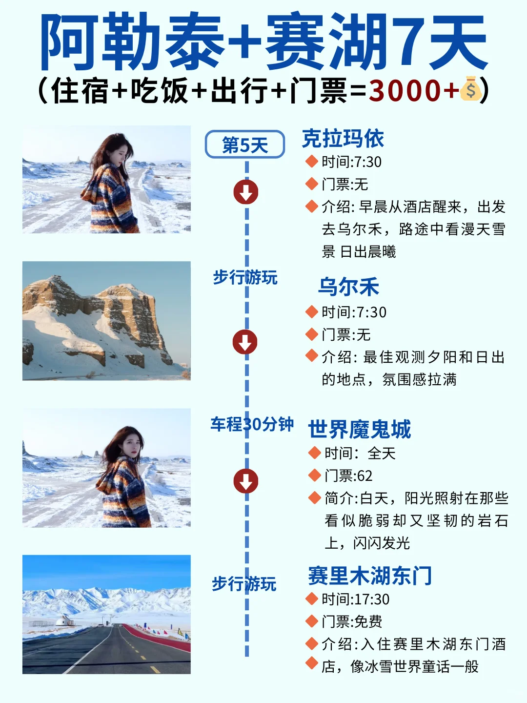 12-2月阿勒泰+赛里木湖7天，人均3000+💰