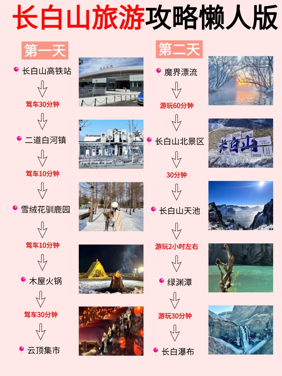 长白山两日游懒人版攻略。11-3月去要看！