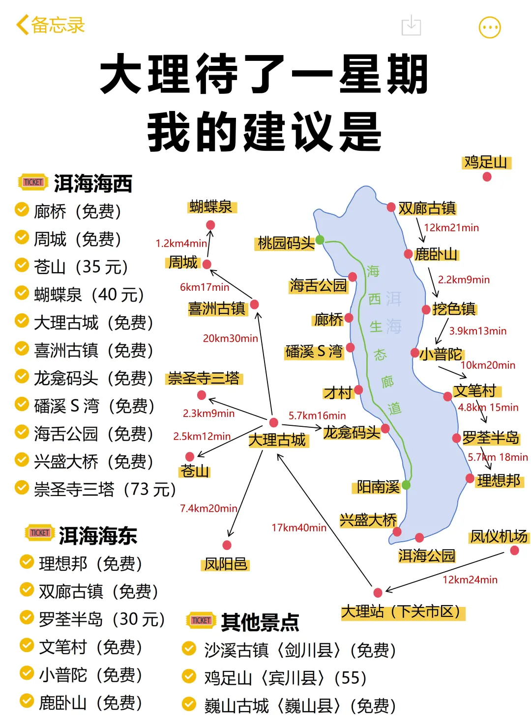 没有做攻略和准备真的不要去大理😭😭