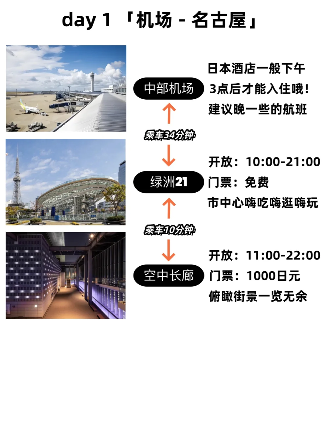 日本中部｜超详细超好玩攻略，请查收哦！