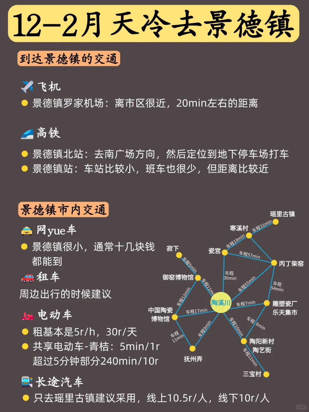12-2月准备来景德镇的姐妹❤一定要看！