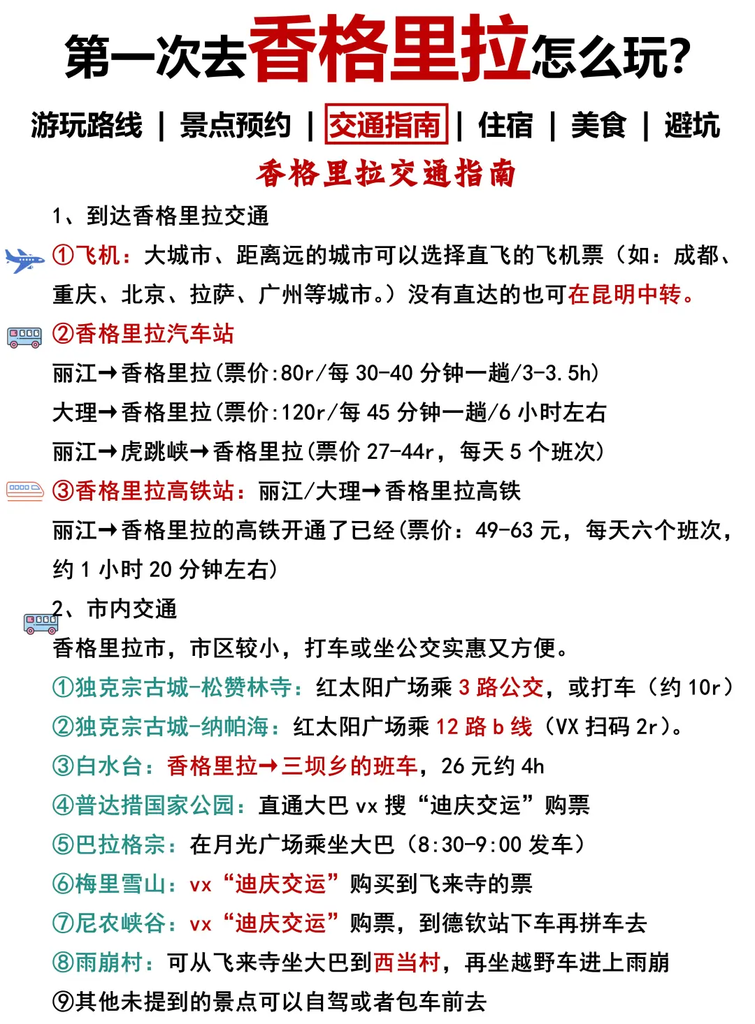 (香格里拉旅游地图)附行程推荐+游玩指南