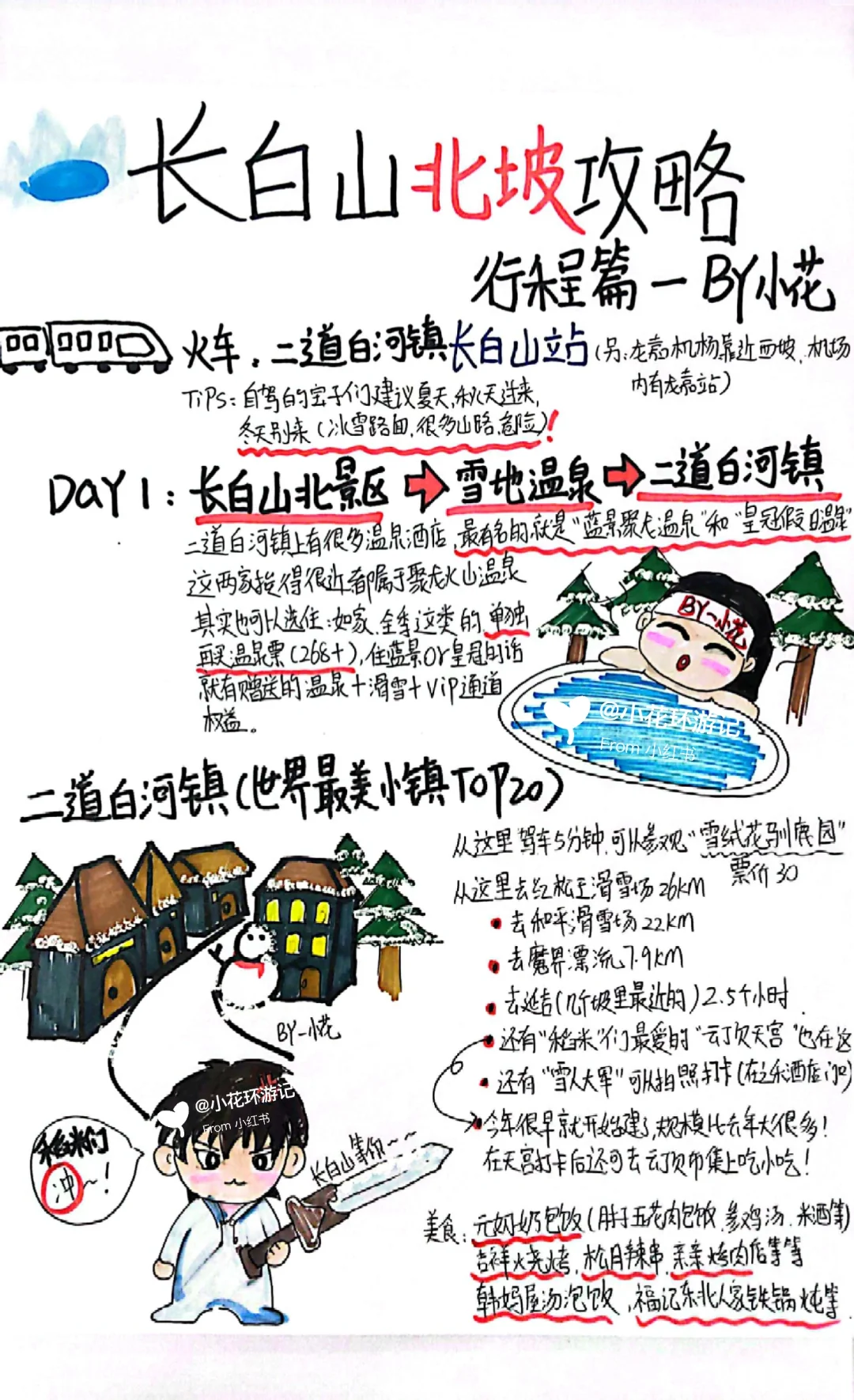 长白山🏔攻略—J人小花手绘2 行程篇超详