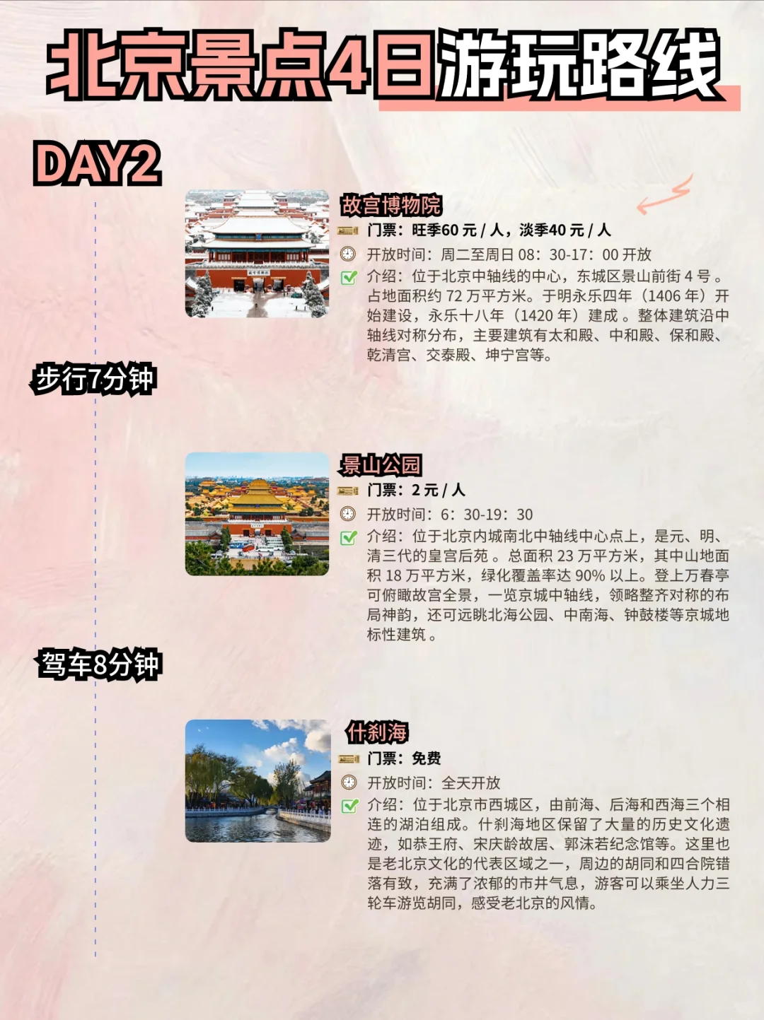 ✨北京四日深度游攻略来啦✨~