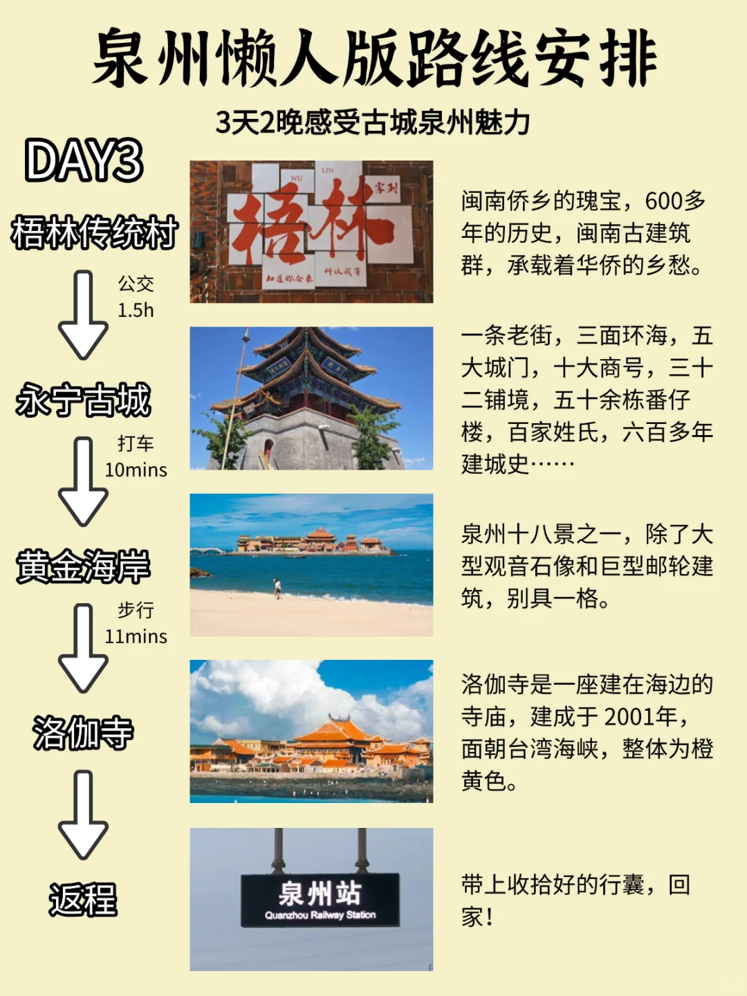 泉州旅游攻略| 3日游详细路线！放心抄作业