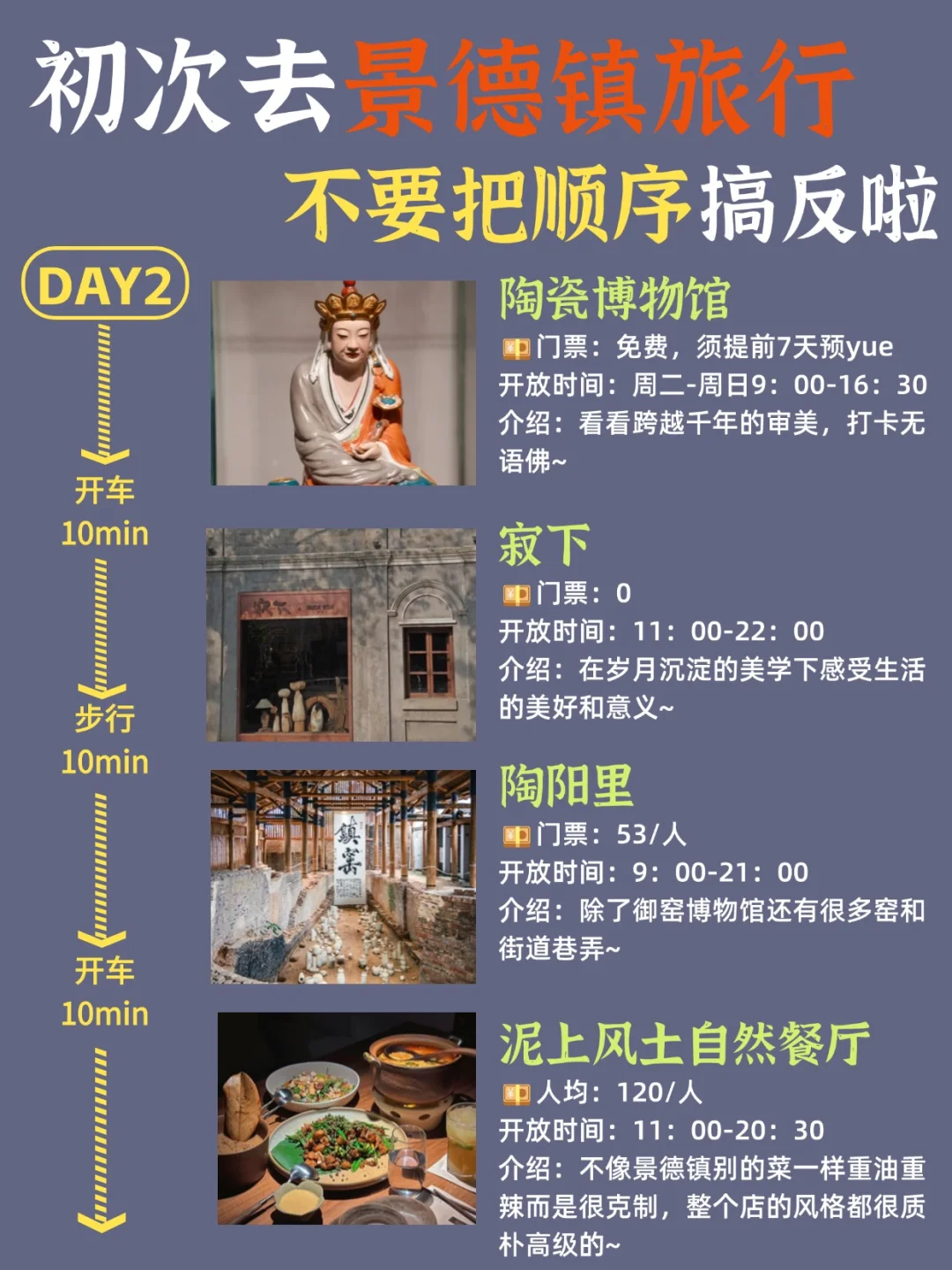 闺蜜花五个小时整理的景德镇旅游攻略！速码！